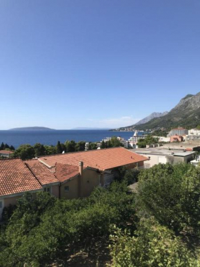 Apartmani Žderić